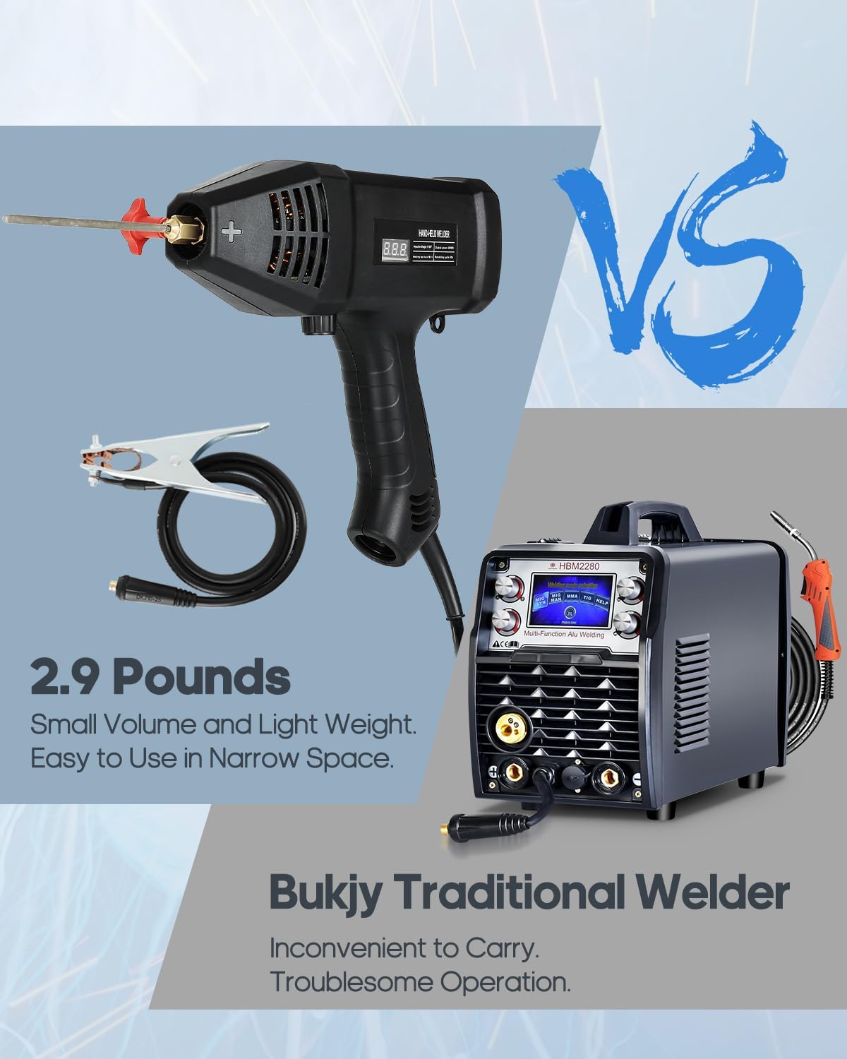 Handheld Welding Machine
